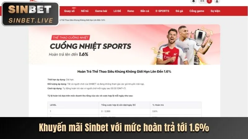 Hoàn trả không giới hạn 678.vn